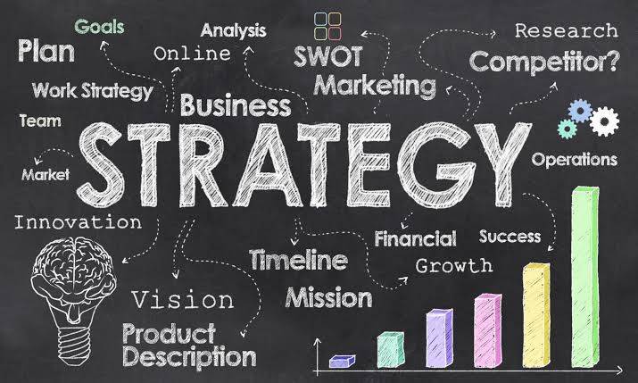 The pricing of your products and or services needs to align with your strategy.
If you wish to gai...