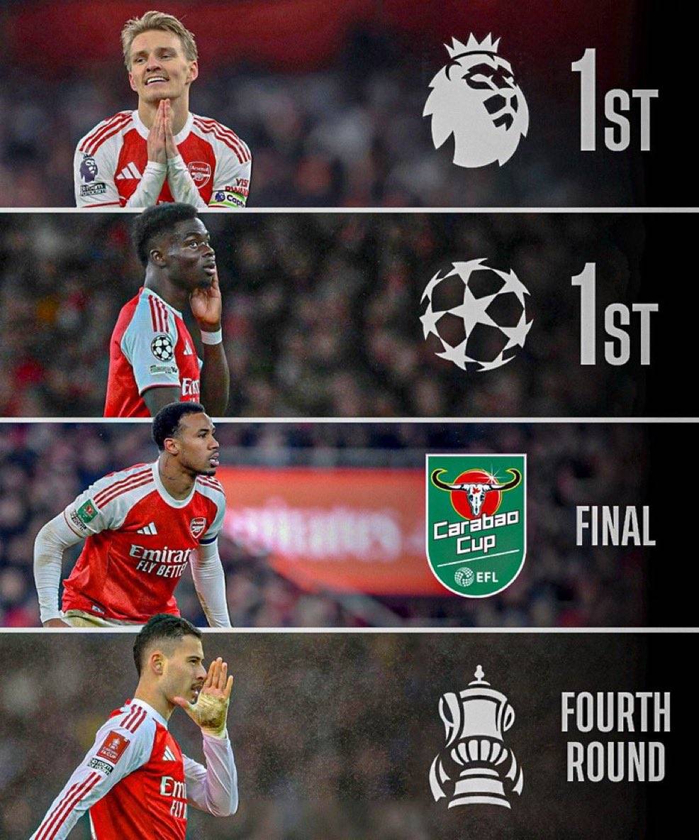 Full-time: Arsenal 1-0 Chelsea (Havertz) [agg: 4-2].

Arsenal advance through to the Carabao Cup fin...