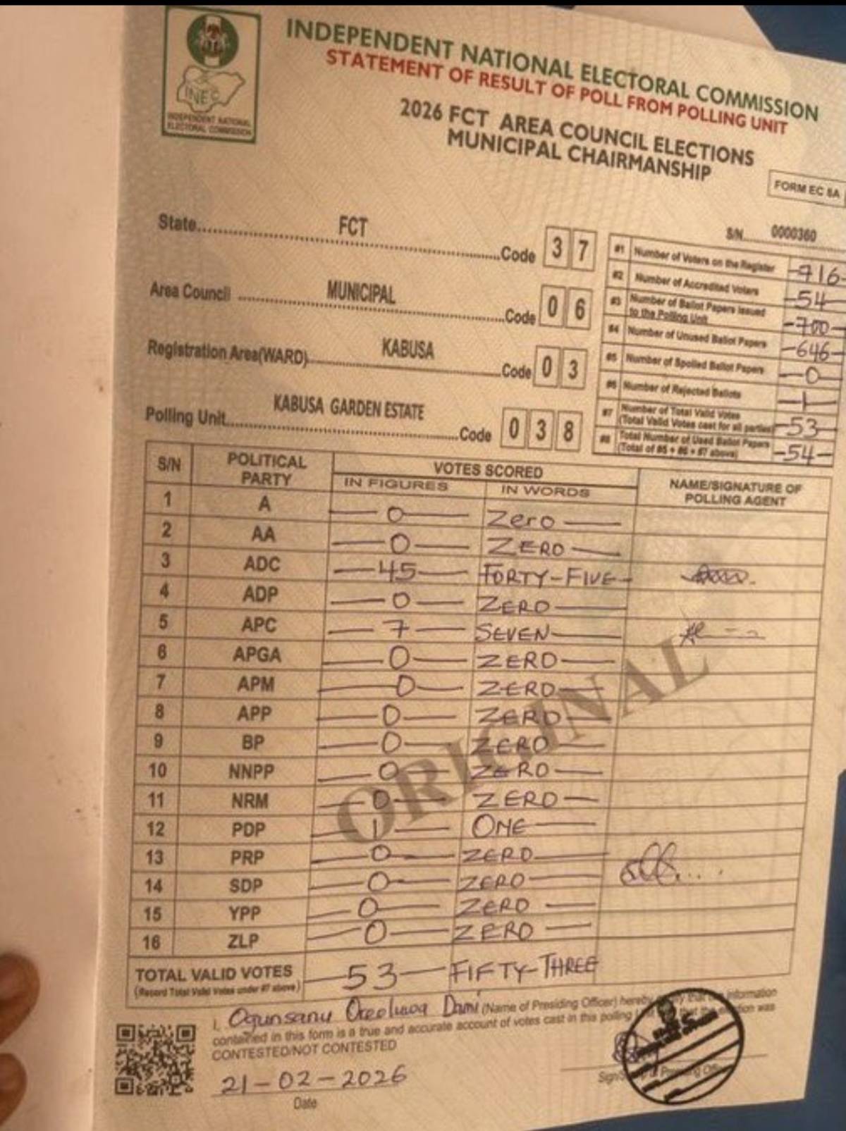 ADC defend your votes before Wike changes everything tonight