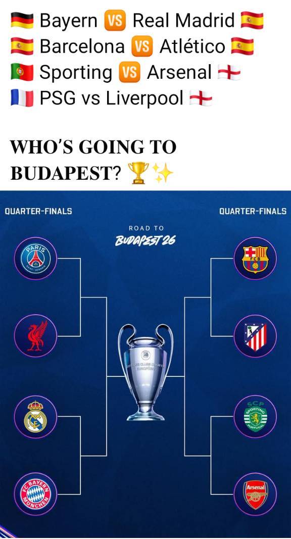 Gunners On The Road To Budapest 🙏