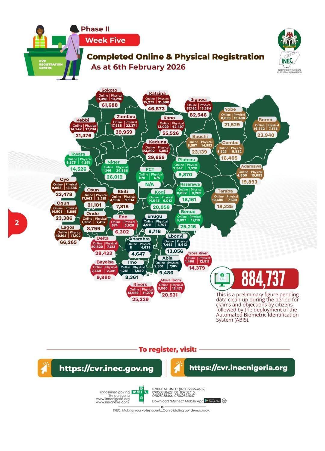 The sudden rifts and misalignments in every opposition party in Nigeria in recent times amid insecur...