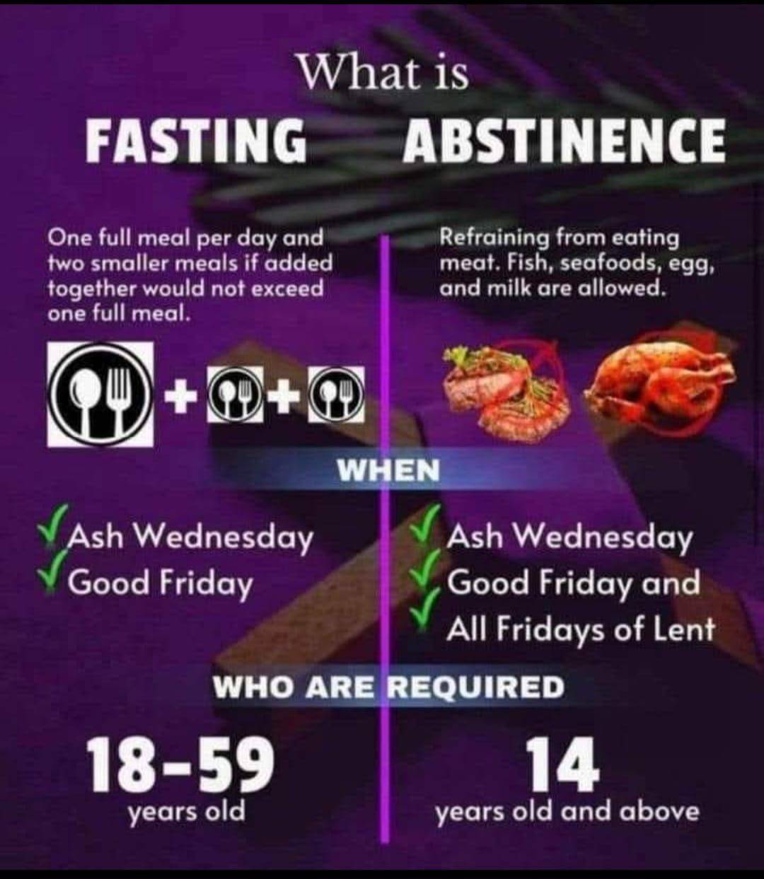 Have you thought of why Ash Wednesday is not a Holy day of obligation?
Many Catholics are surprise...