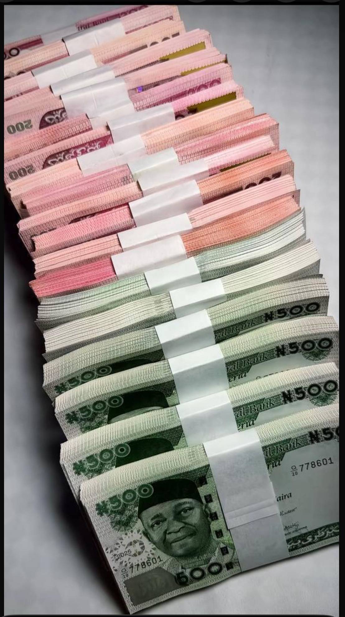 Rare picture of Antibiotics, Antidepressant and paink!llers โจ
I need it in Kuwait dollars please...