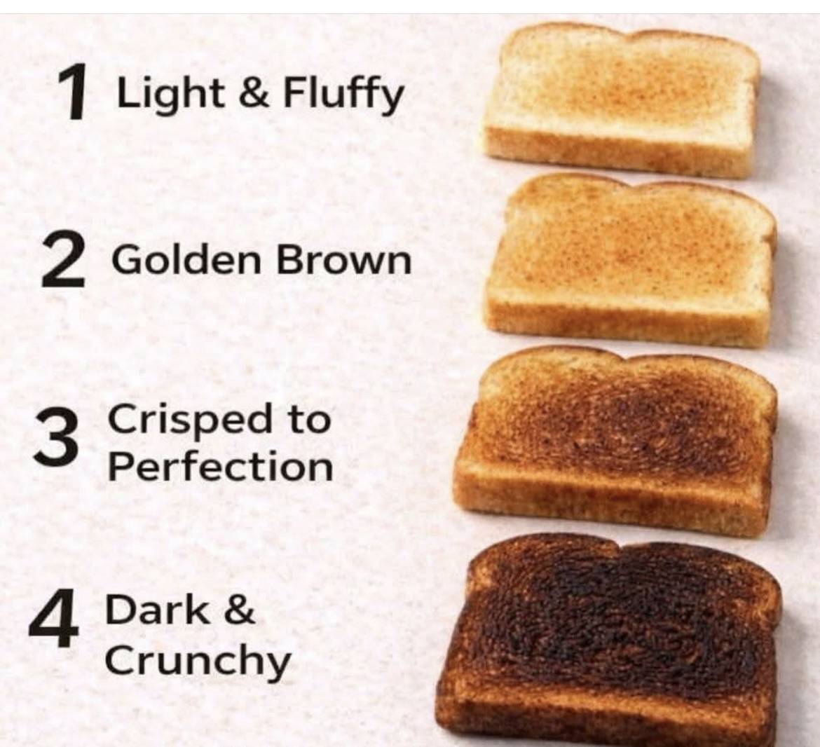 Which of the toast do you prefer 👇
Comment in the comment section