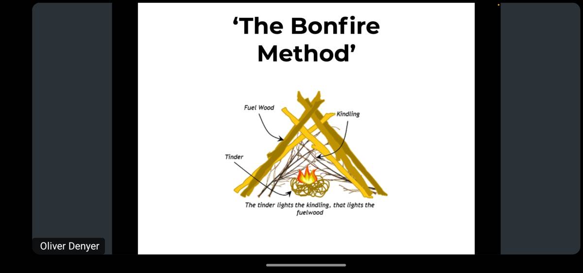 This is lovely and it is here to stay and this app will thrive by the "Bonfire Method"
Bravo Nigeria...