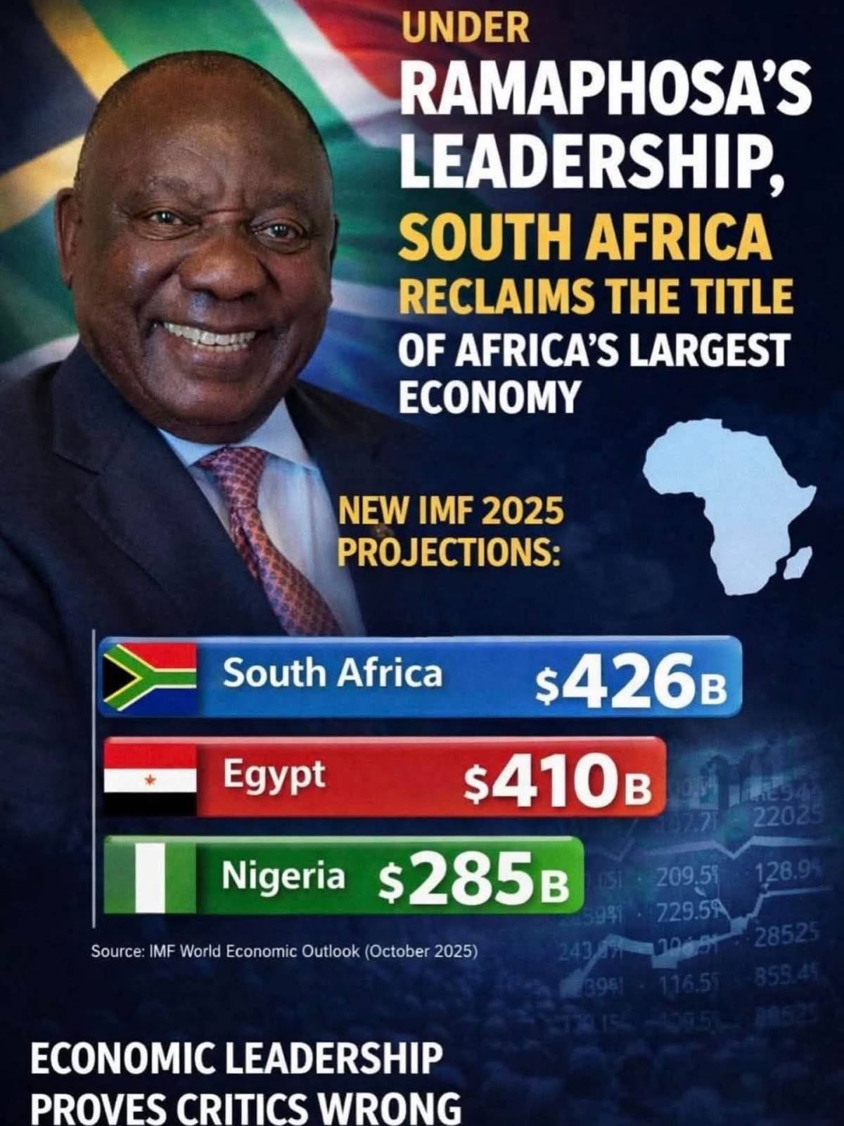 Country wey get direction.
Not the one that one political party (APC) has hijacked to stay in power...