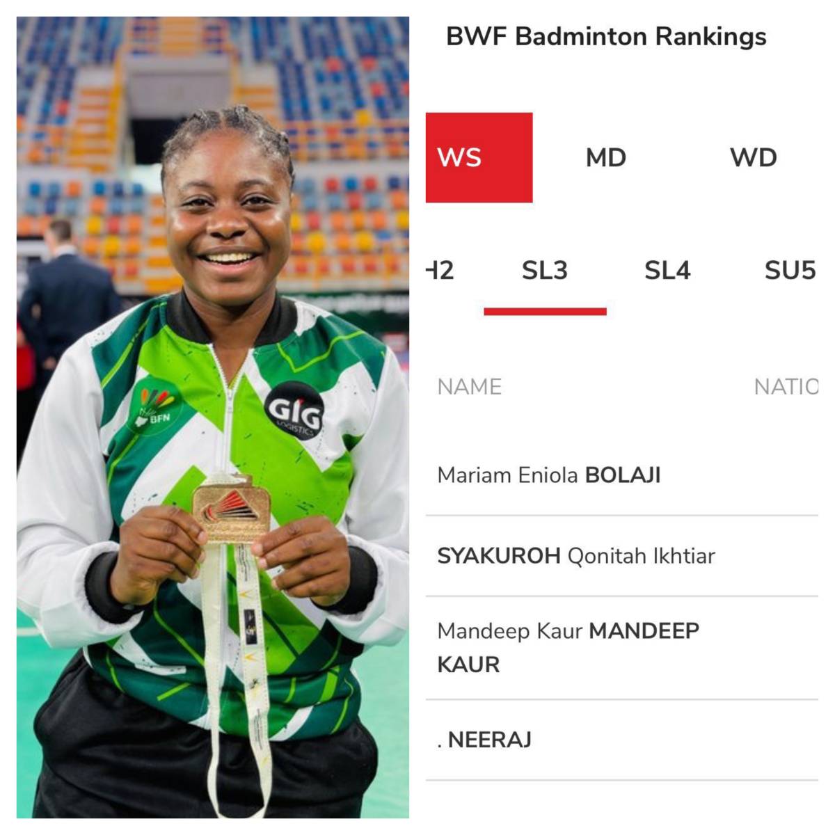 Bolaji Eniola representing Nigeria becomes the first-ever African to become world #1 in Women’s SL3...