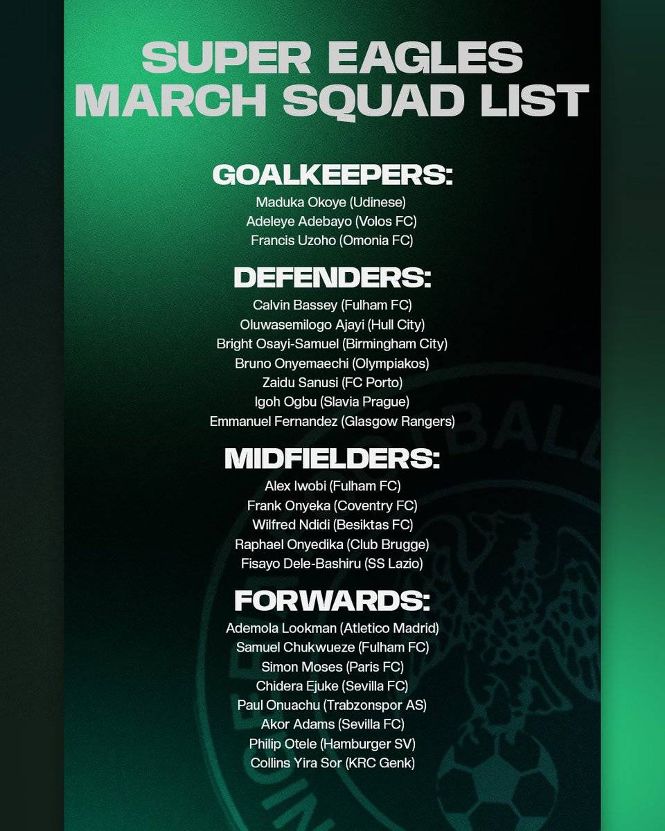 Super Eagles Coach Eric Chelle names his 23-man Super Eagles squad for the March international windo...
