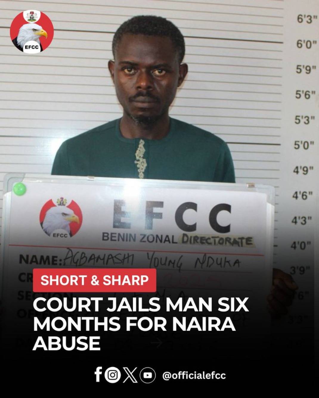 Court Jails Man Six Months for Naira Abuse in delta state