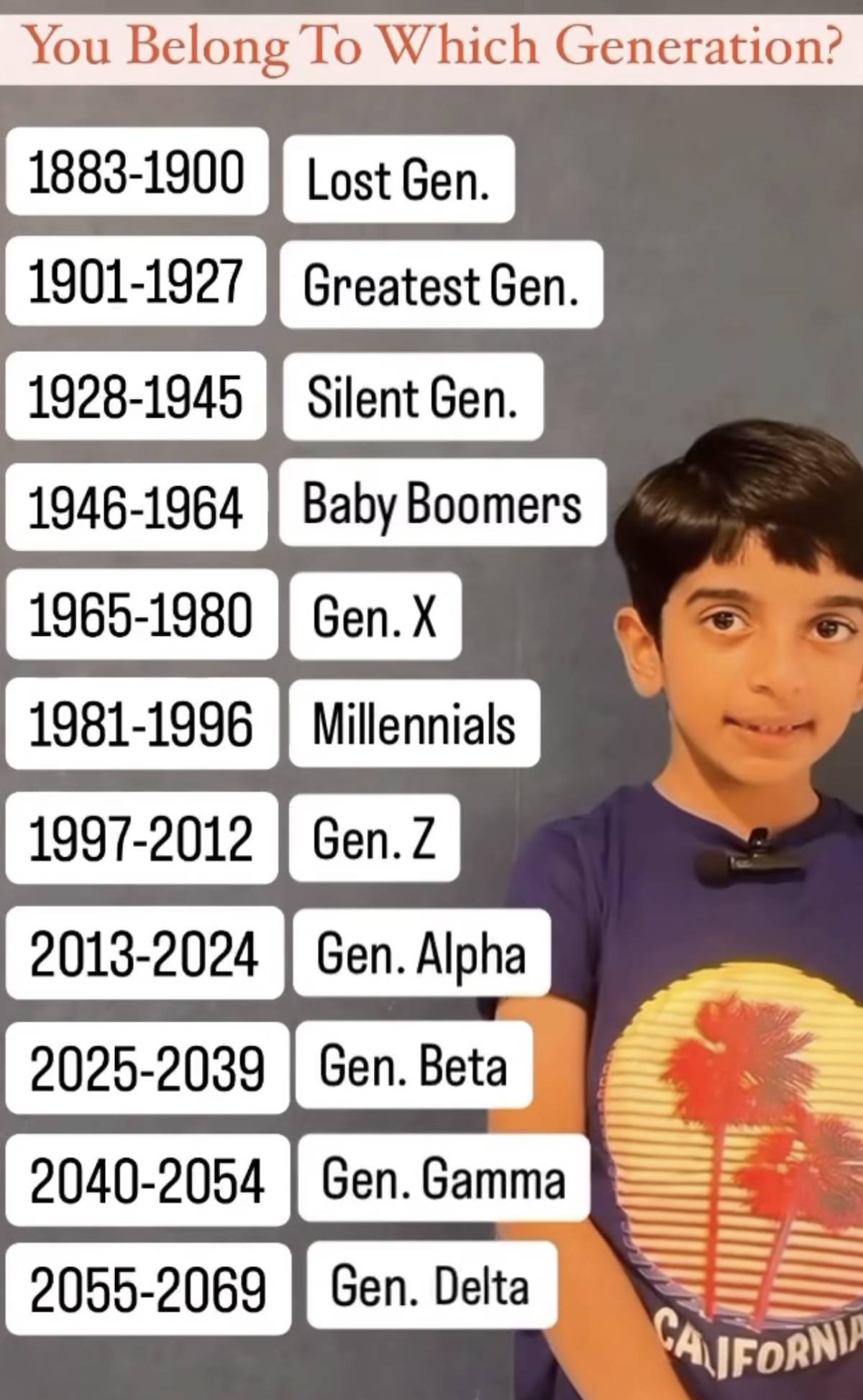 What Generation are you?
Comment below ๐ let see๐๐
#abby #LekeeLekee #Trending #NaijaPride #Vira...