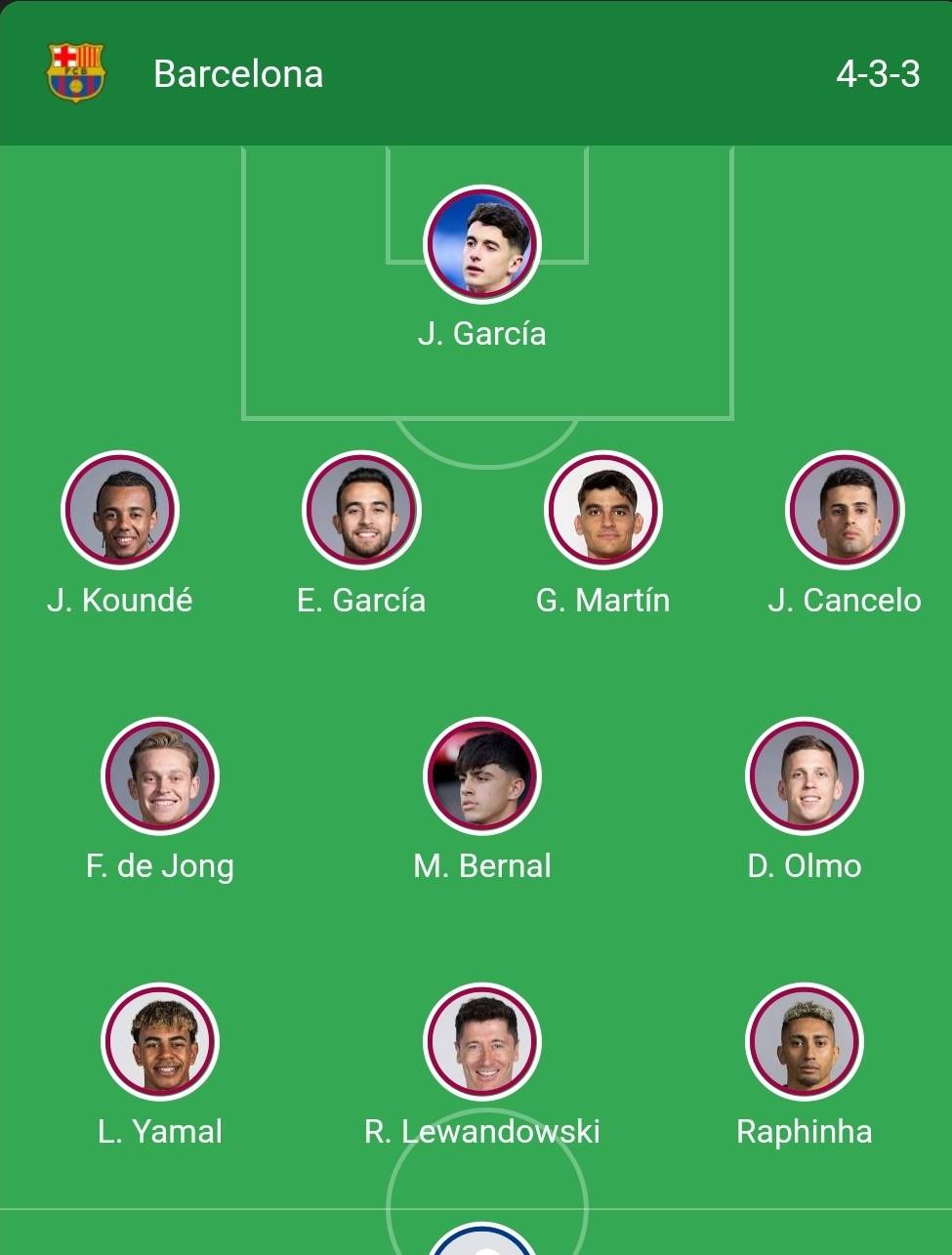 Barcelona's starting line-up against Levente.
#LaLiga 
#Spain
