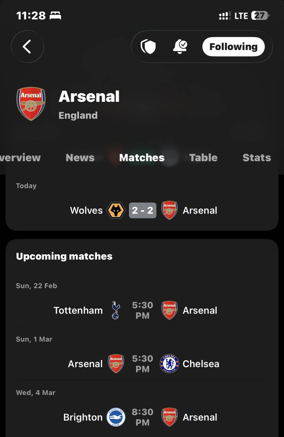 Arsenal will meet their Waterloo by the end of these three games. They will go back to 2nd position...
