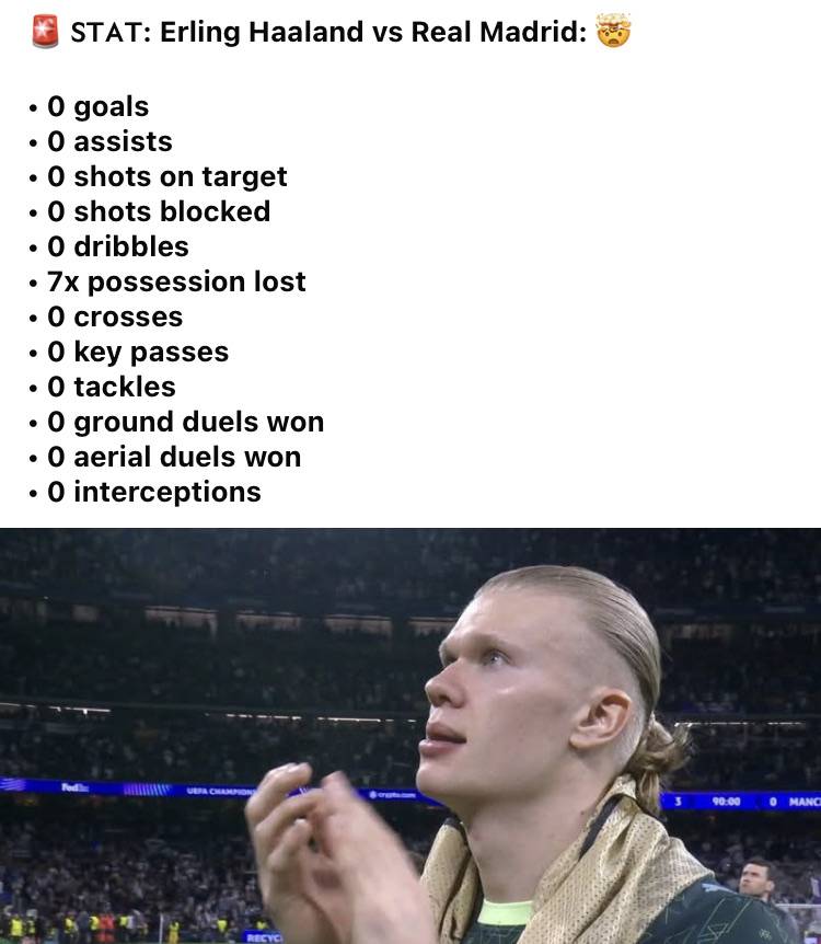 🚨 𝗦𝗧𝗔𝗧: Erling Haaland vs Real Madrid: 🤯

• 0 goals
• 0 assists
• 0 shots on target
• 0 shots bloc...