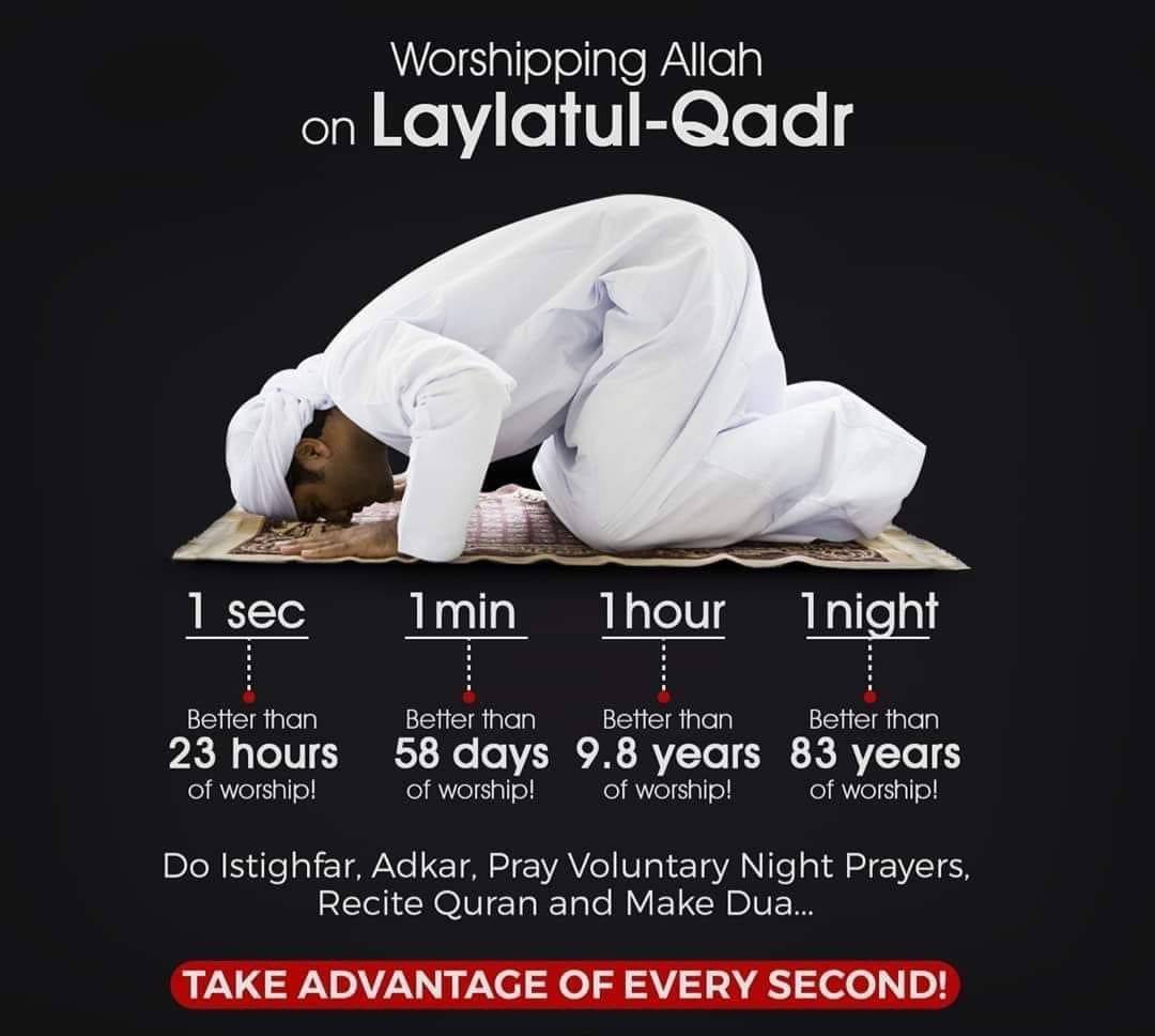 Worshiping Allah on Laylatul-Qadr:
1 second = Better than 23 hours of worship!
1 minute = Better th...