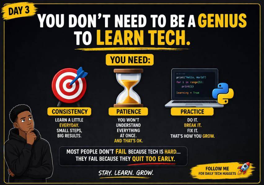 Data Analysis:
Stop overthinking it.
What you really need is:
Consistency.
Patience.
Practice....