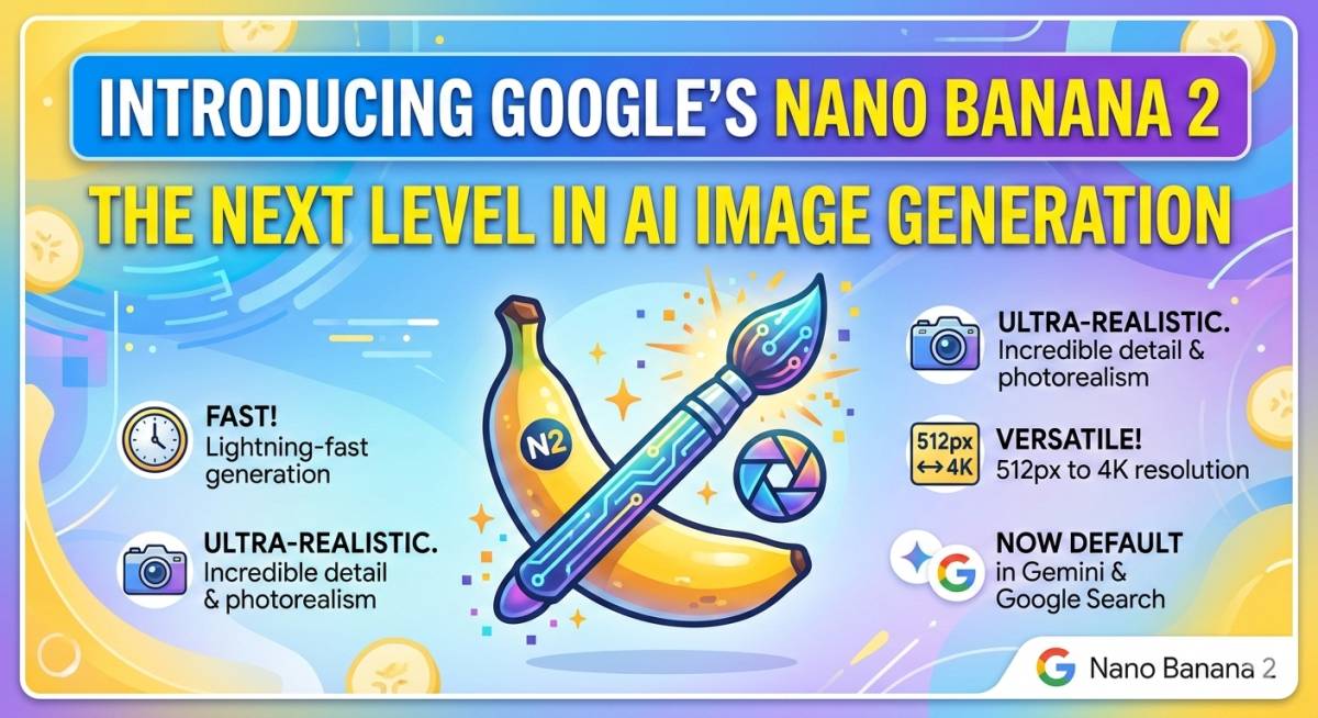 Google just dropped Nano Banana 2, and it’s a total game-changer for your creative workflow.
Lightn...