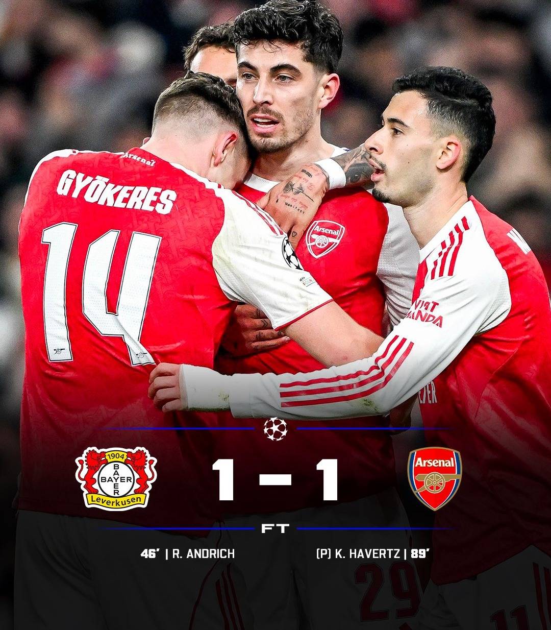 Draw between Arsenal and Bayer Leverkusen