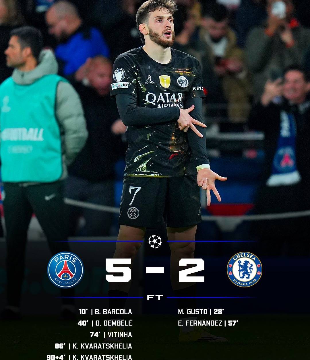 Paris Saint-Germain make it 5 Chelsea in first leg at home