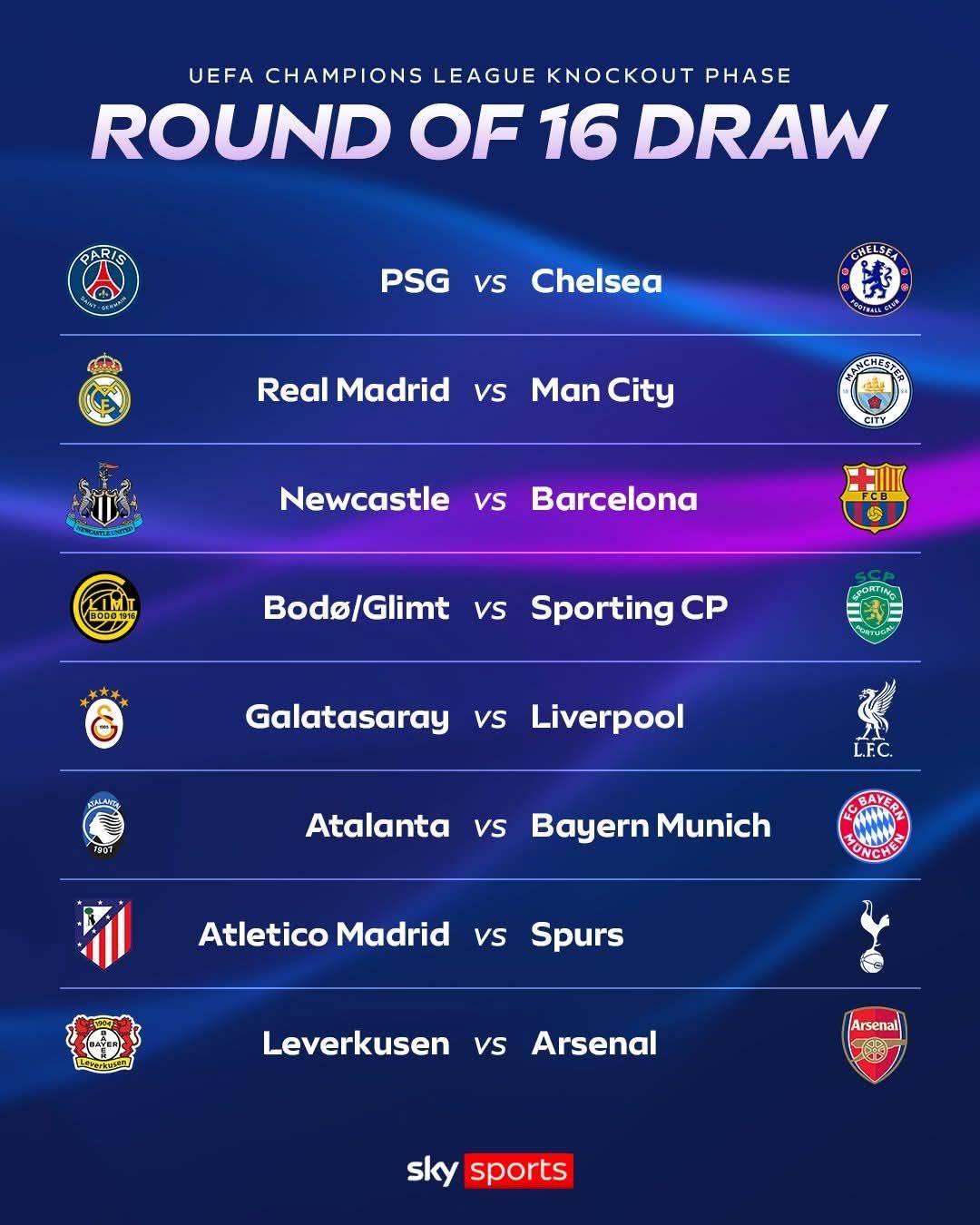 Manchester united will be among next year this time.