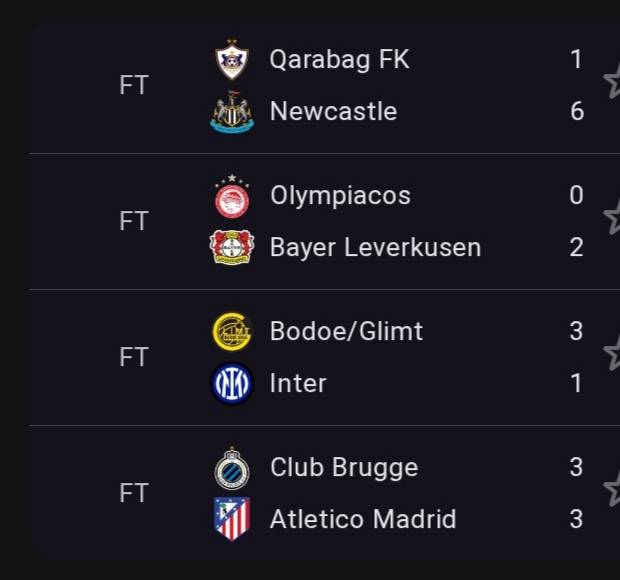 Champion League matches results for tonight