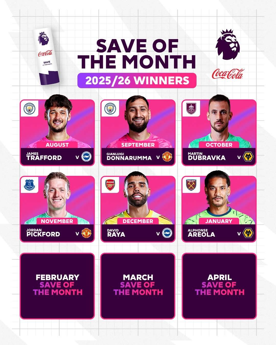 EPL monthly award winners so far this season 😊😊😊