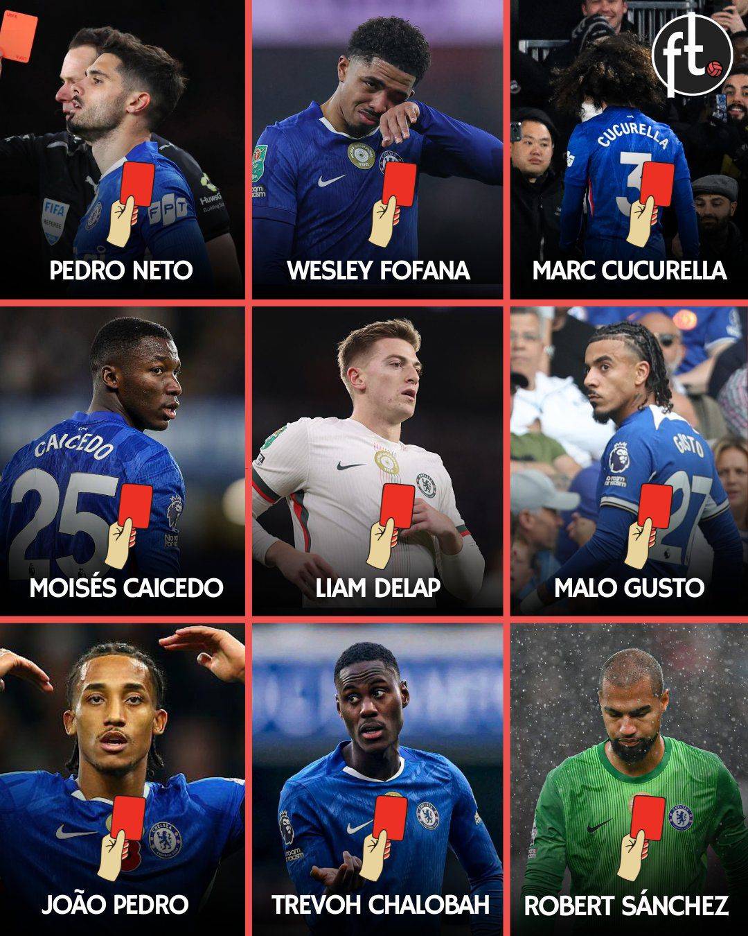 Red card na water for Chelsea this season 😅😅😅😅😅😅😅