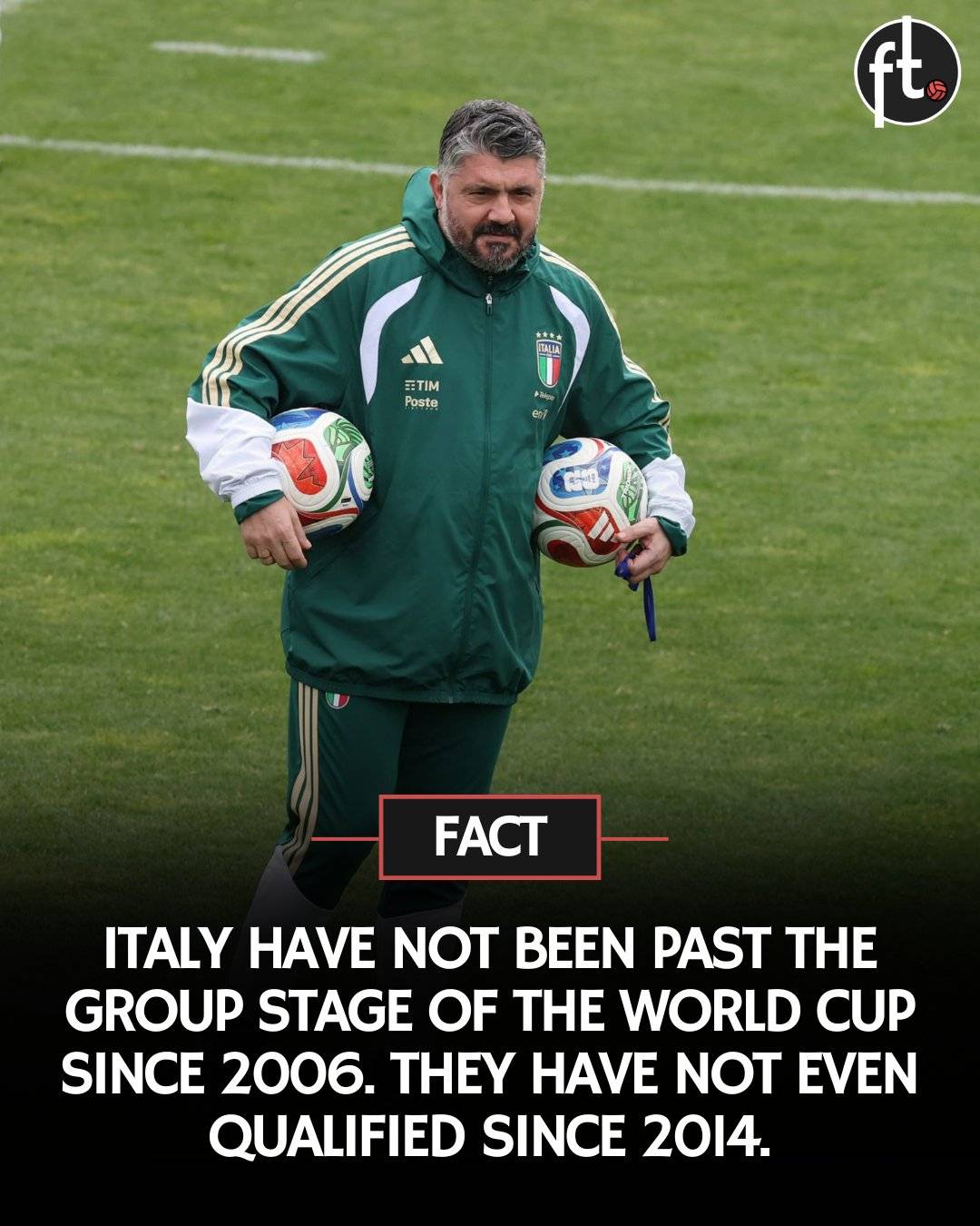Italy will not be at the World Cup.
๐ฎ๐น๐ Italy's record at the World Cup since they won it in 2006:...
