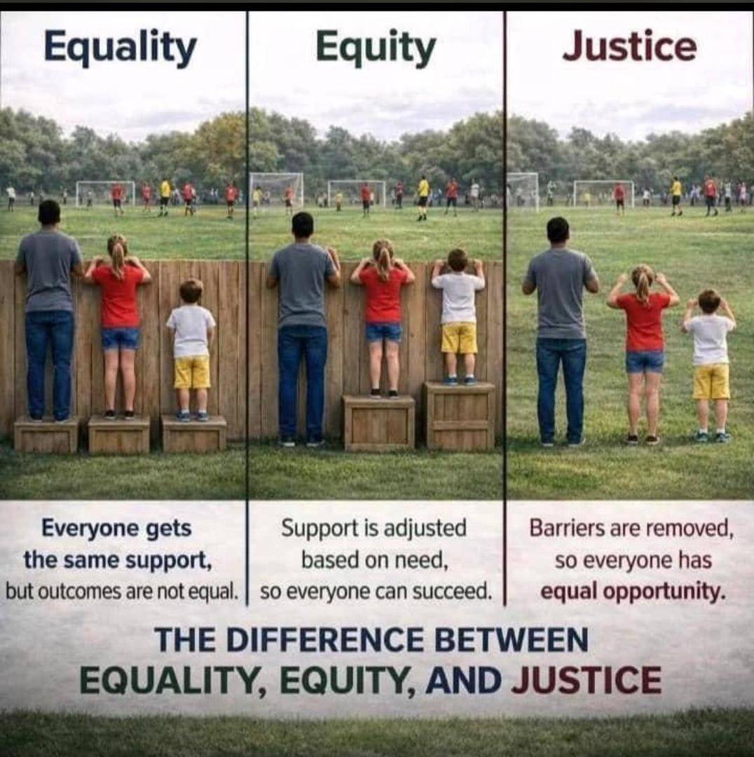 Equality, Eguity or Justice, which do you prefer?