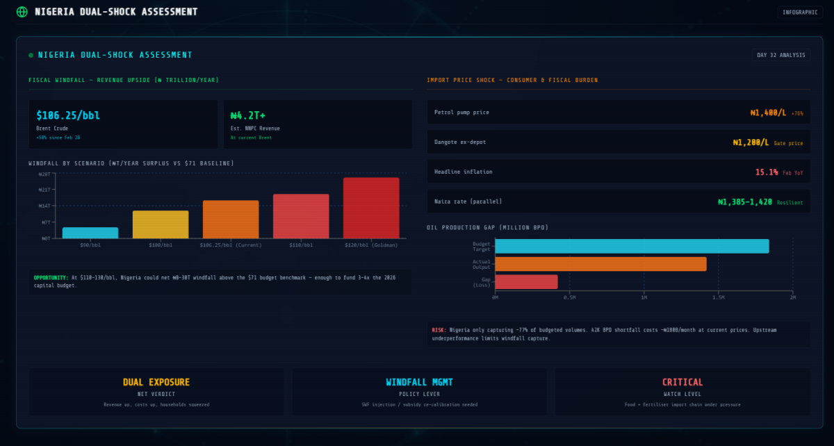 STRATEGIC INTELLIGENCE DAILY
Verified, cross-source intelligence synthesised daily across geopoliti...