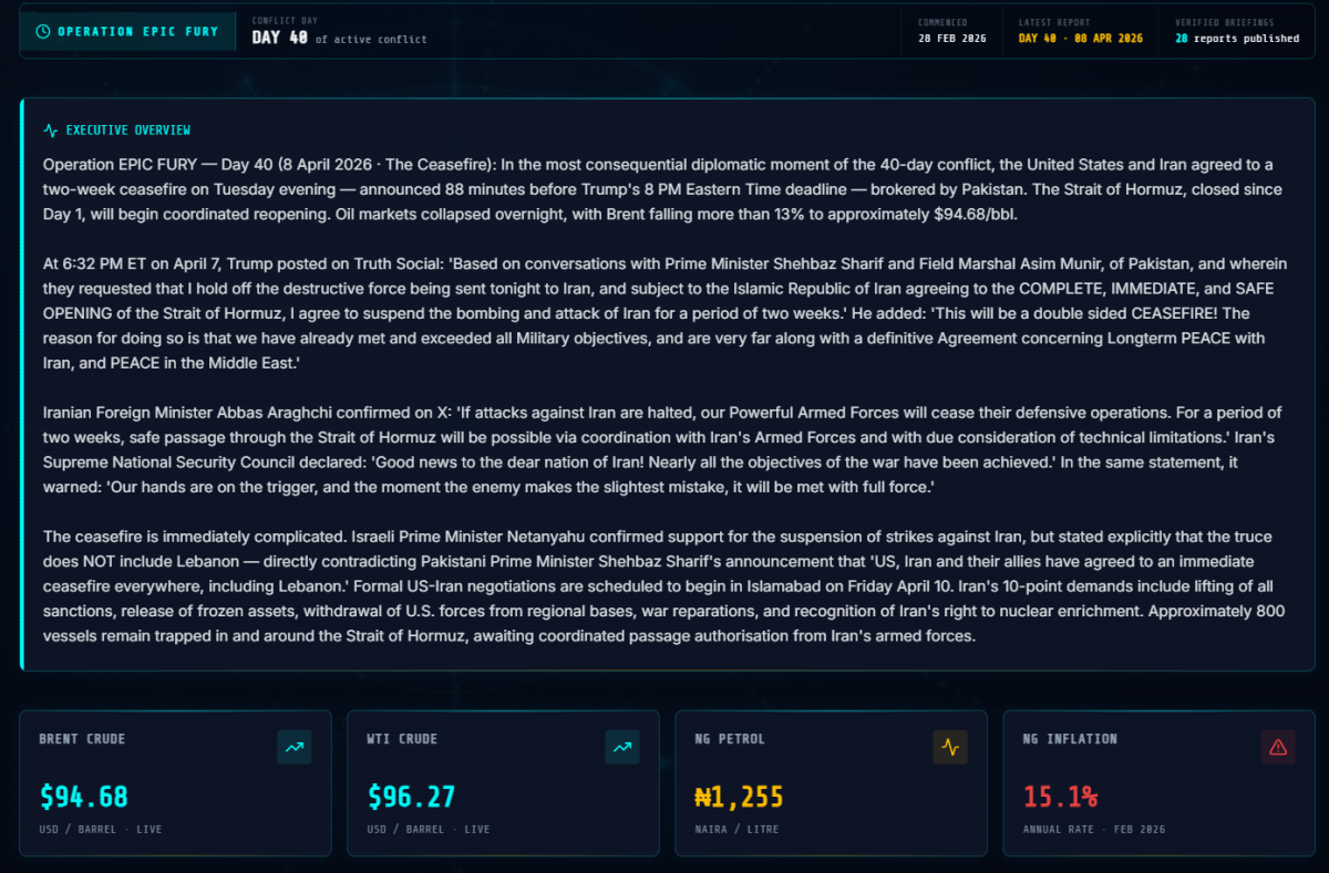 https://strategicinteldaily.com/war