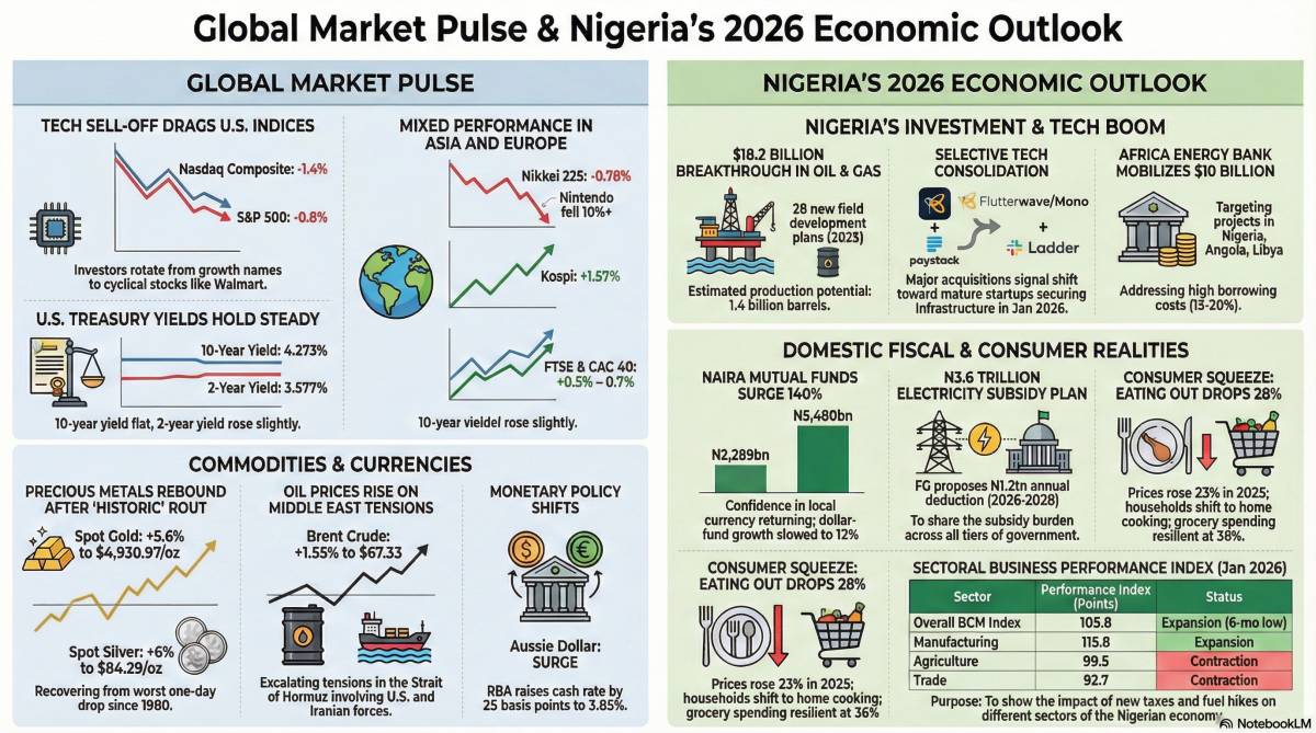 Post by kenneth ojeke
