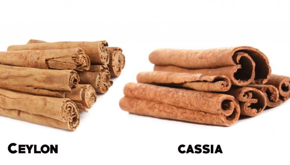 Cinnamon is a sweet spice gotten from the bark of a tree called cinnamomum. It's a globally used pla...