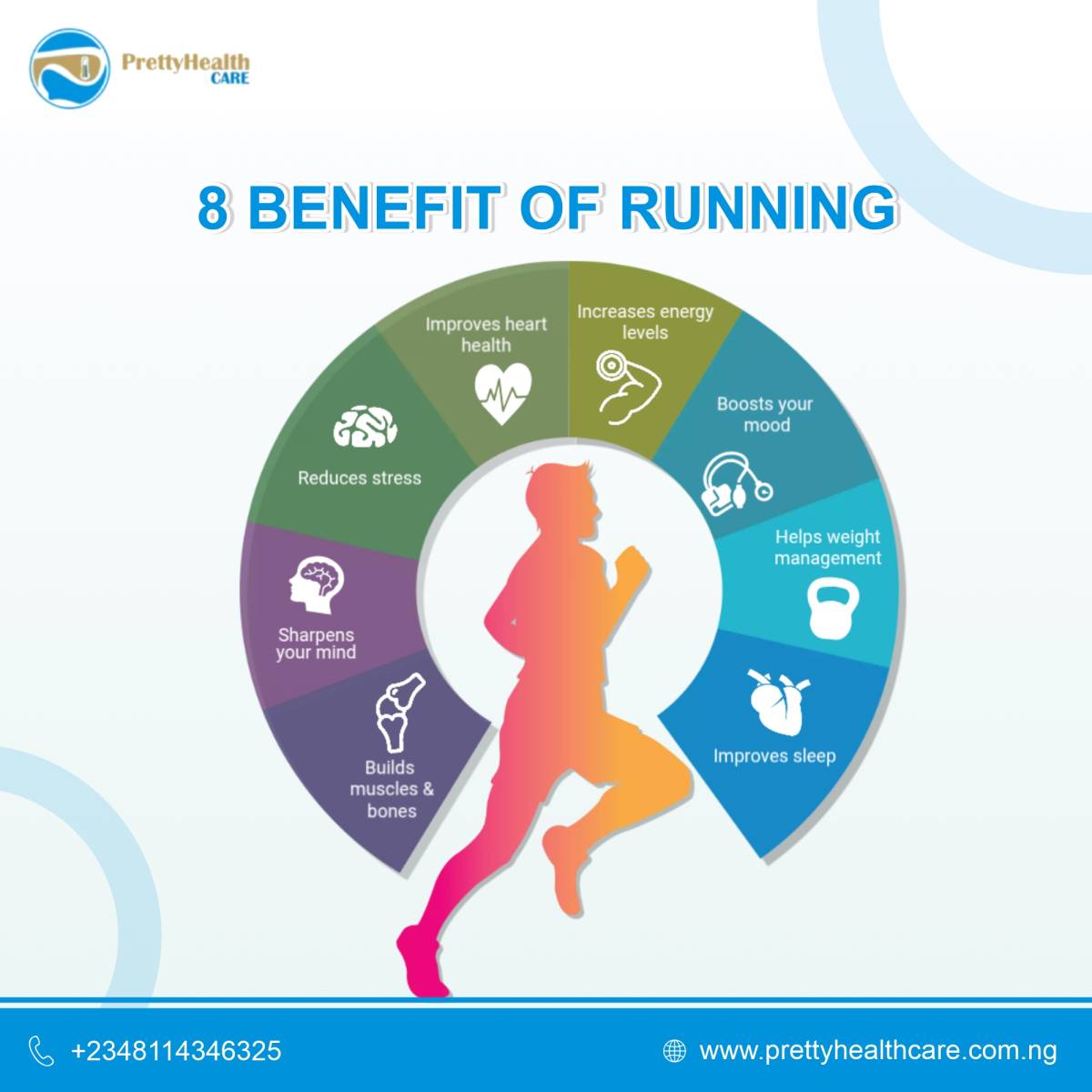 Running isn’t just exercise, it’s your daily reset. Lace up and feel the difference.
#prettyhealthc...