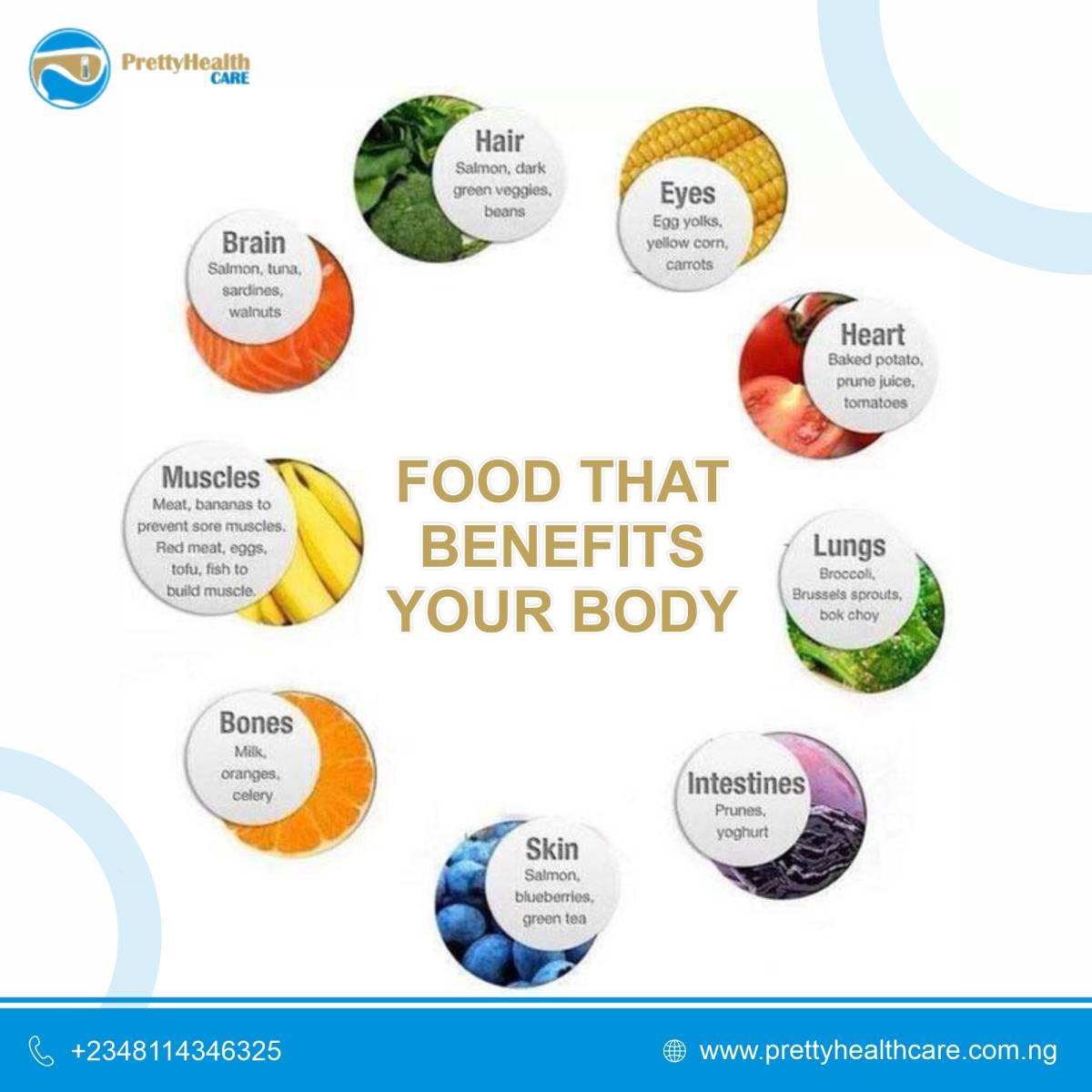 Good food = Strong body ๐ช
Nourish yourself with the right choices every day.
Learn More: https://p...