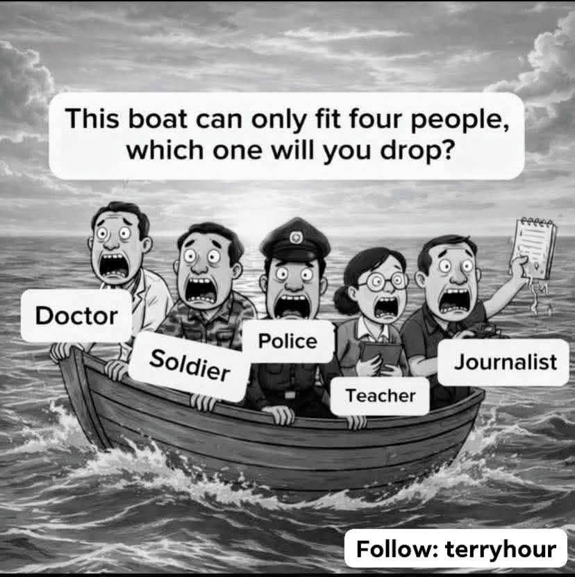 Post by Agbo kelly
