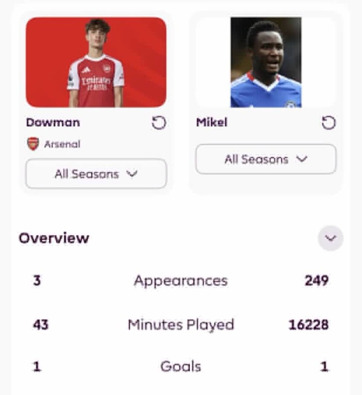 Abi my eyes dey pain me?😭
