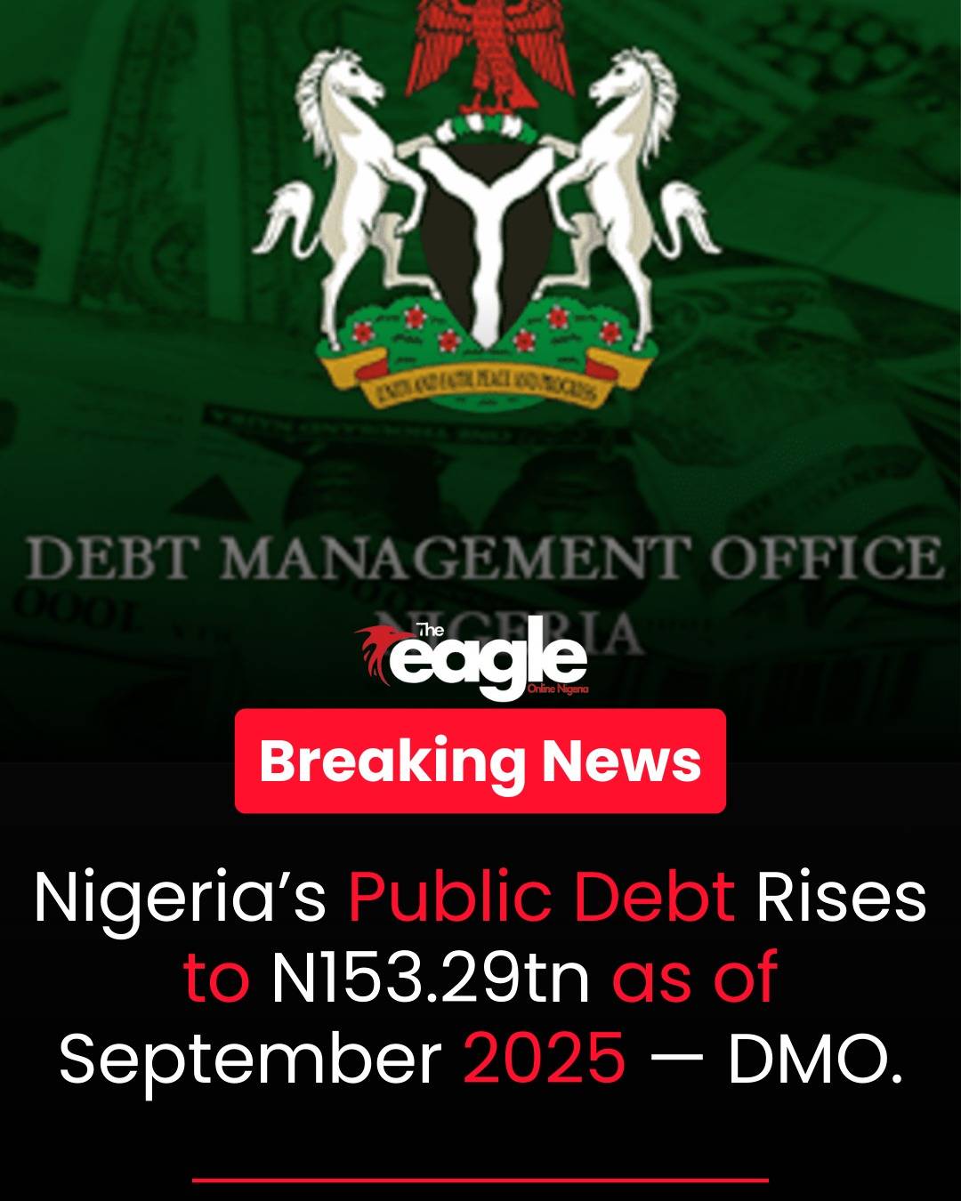 Nigeria’s Public Debt Hits N153.29tn by September 2025
Nigeria’s total public debt rose to N153.29...