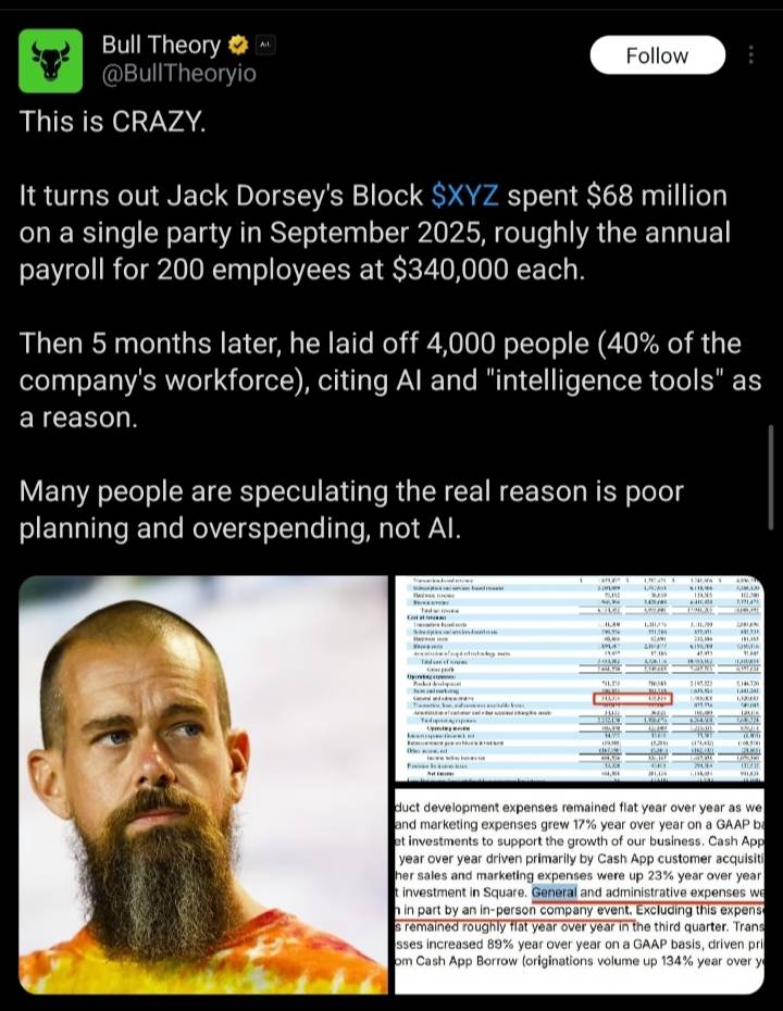 It appears that AI might be innocent afterall 😂😂😂