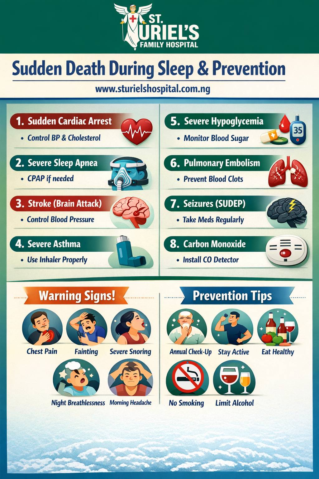Post by St Uriel's Specialist Family Hospital