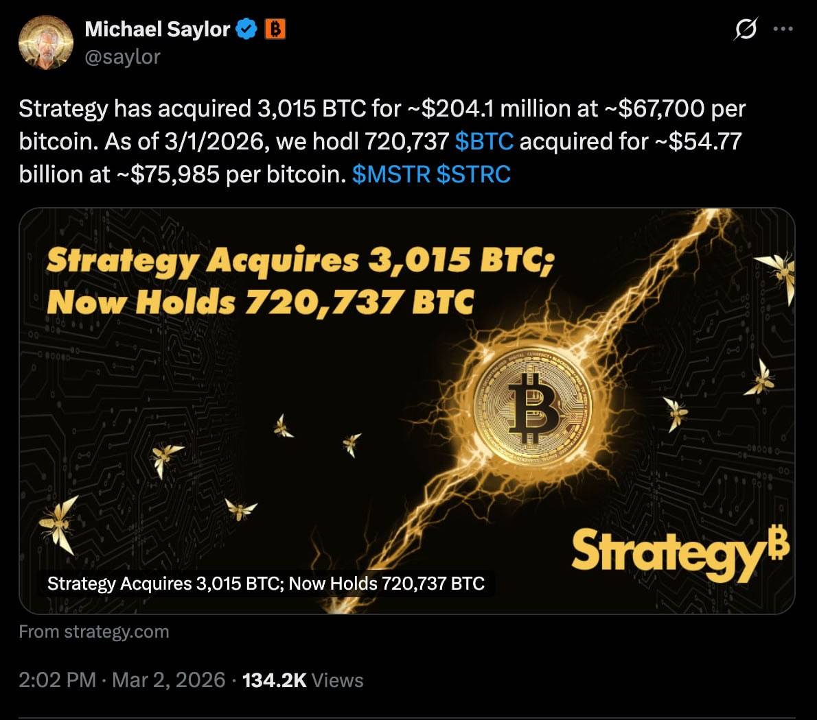🪙 Strategy has acquired 3,015 BTC for ~$204.1 million