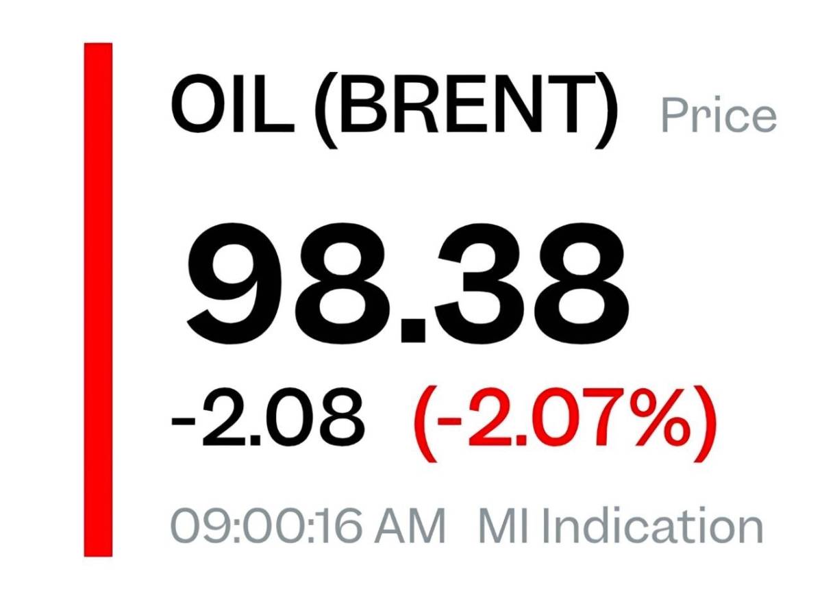 ❕ RBC warns Iran war could send oil above record highs
The conflict between the U.S. and Iran coul...