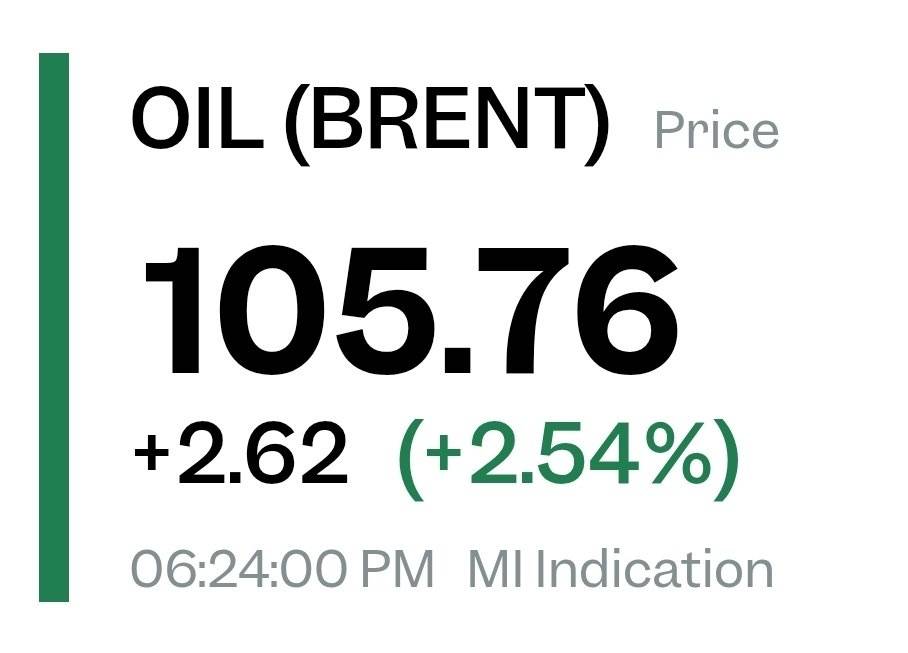 🔝 Brent crude oil rises ~$106 at open