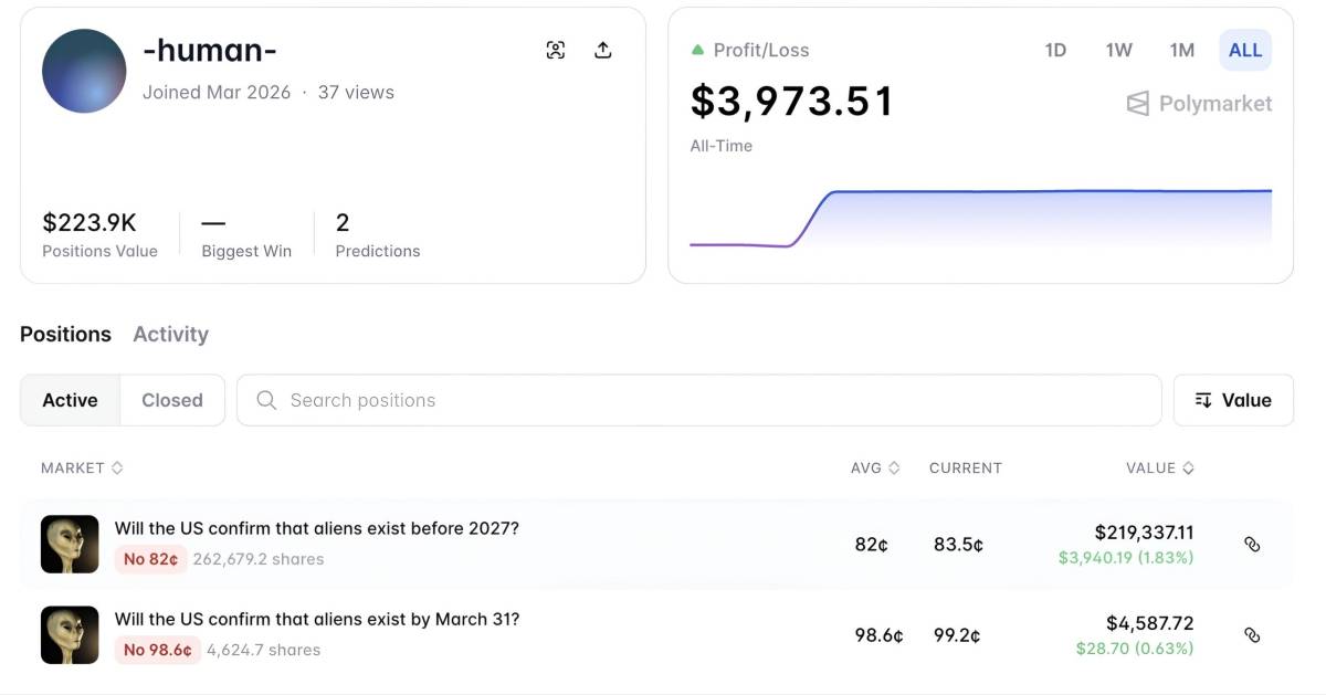 ⌨️ Just Fun Fact: Someone created a new wallet named "-human-" and spent $220K betting on "the US wi...