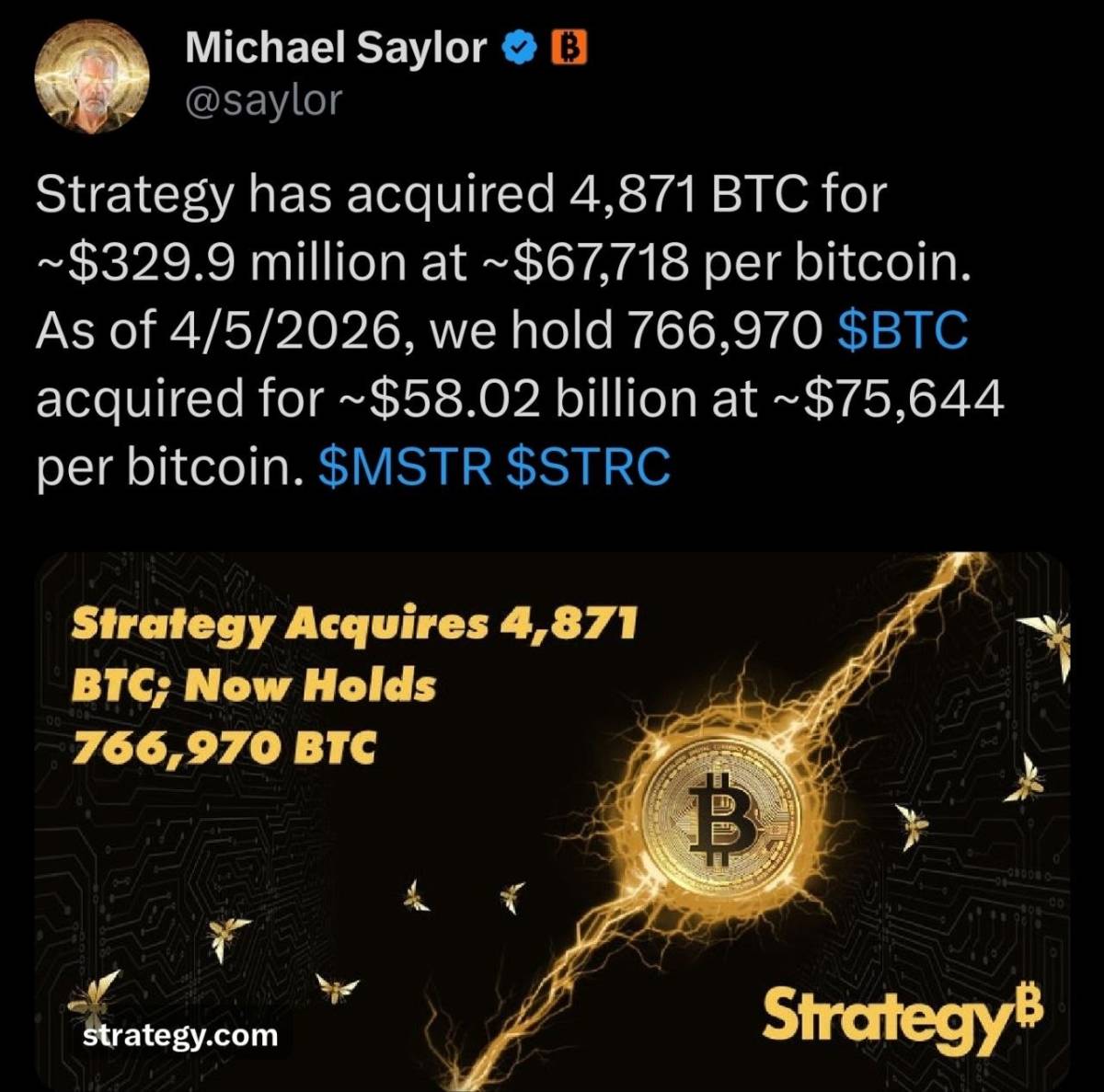 🪙 Strategy has acquired 4,871 BTC, now holds 766,970 BTC