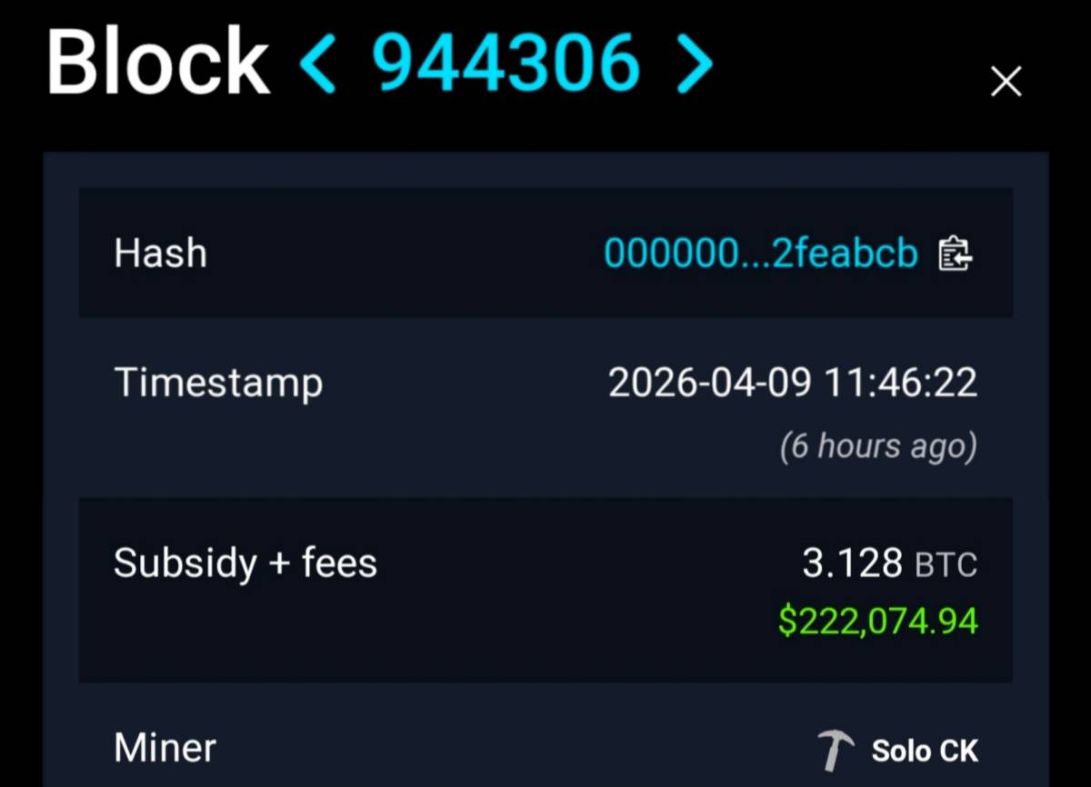 ๐ฅ A solo Bitcoin miner just mined block 944306, earning 3.128 BTC
This is the second solo win in 1...