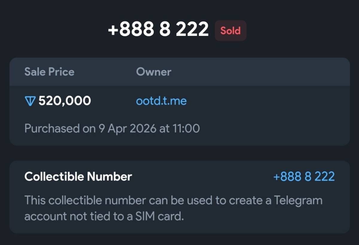 ๐ Telegram anonymous number +888 8 222 has been sold for 520,000 TON (~$665,000)