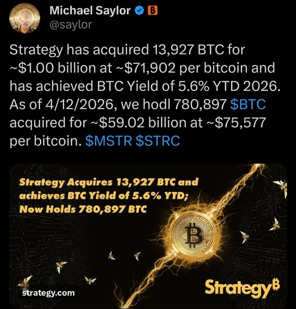 🪙 Strategy has acquired 13,927 BTC for ~$1B