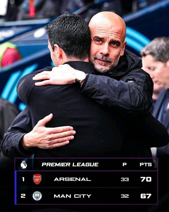 π¨πΏ Manchester City can go joint TOP of the Premier League if they beat Burnley on Wednesday! π€―π₯...