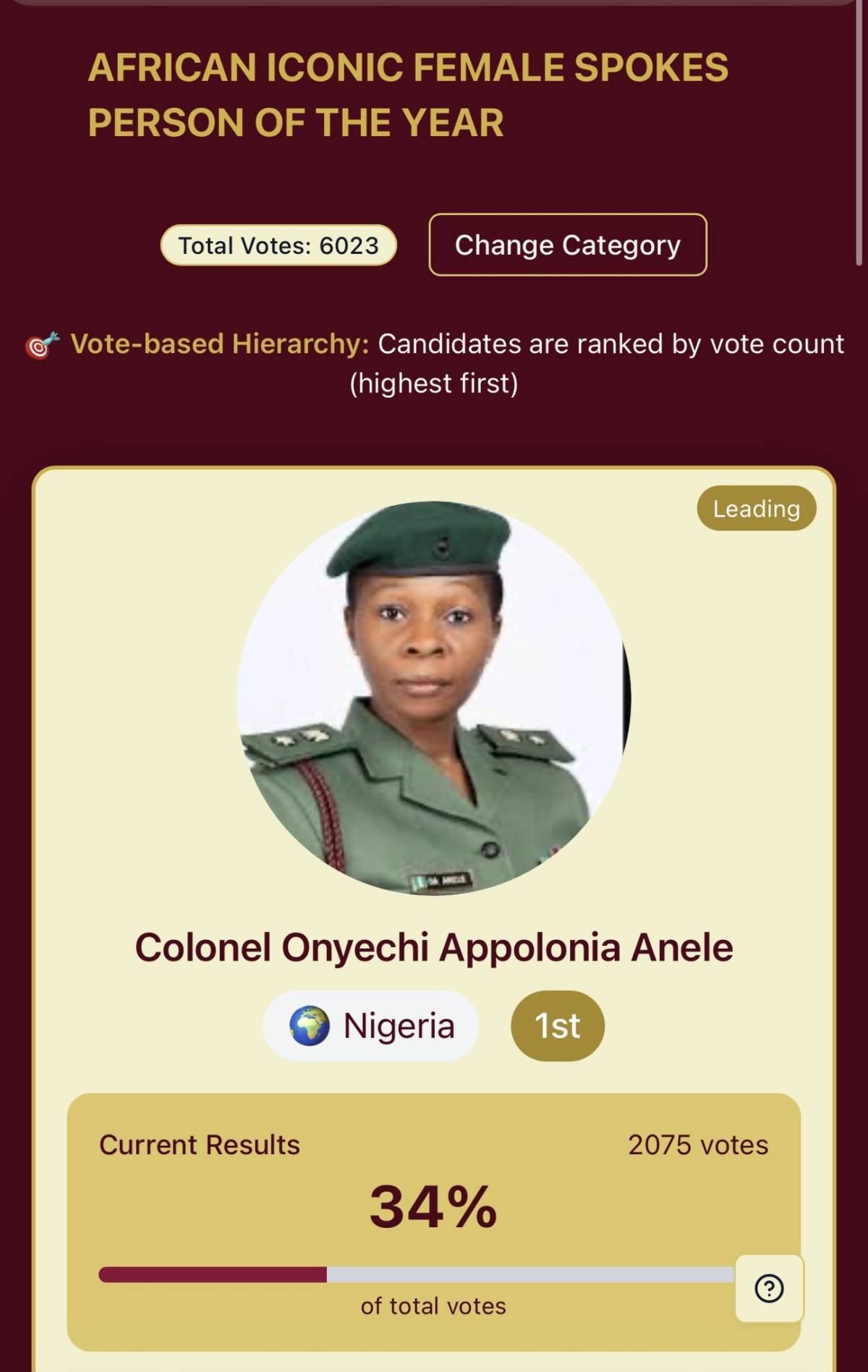 Nigeria is winning already, Please click the attached link to cast your vote in support of Colonel A...