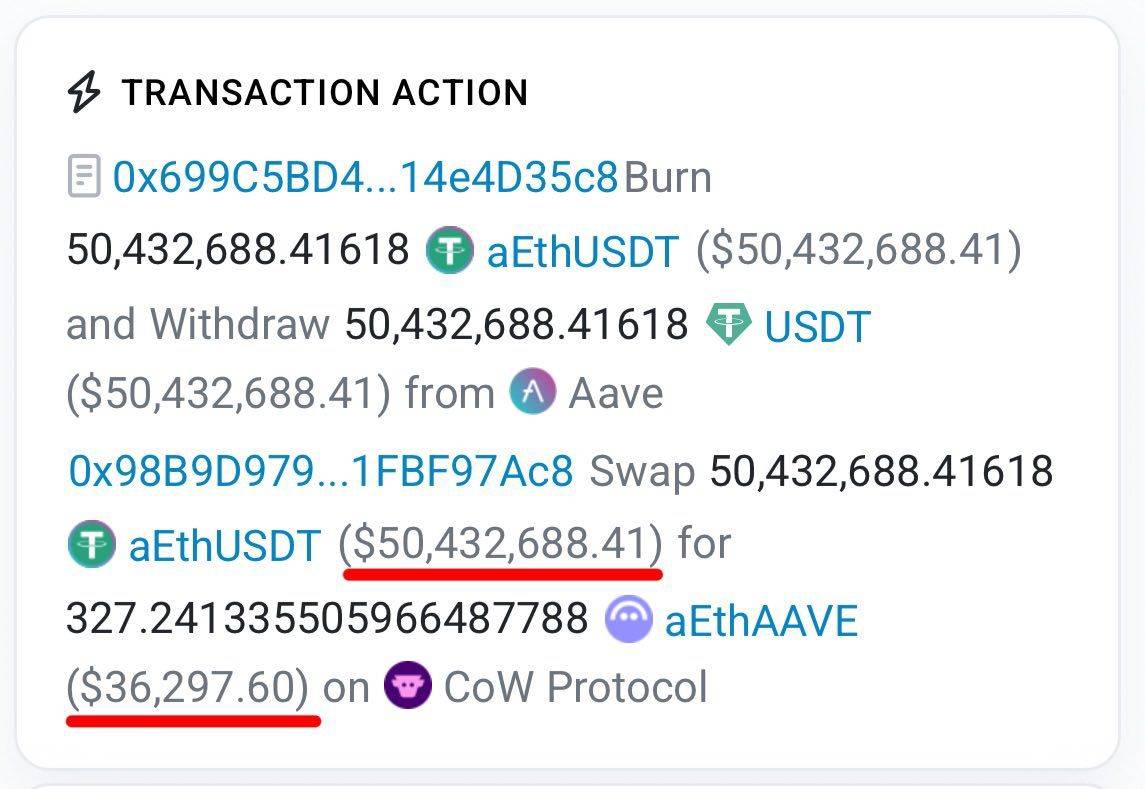 JUST IN: Trader accidentally swaps $50 million $USDT for $36,000 $AAVE on Ethereum.
#crypto #AAVE #...